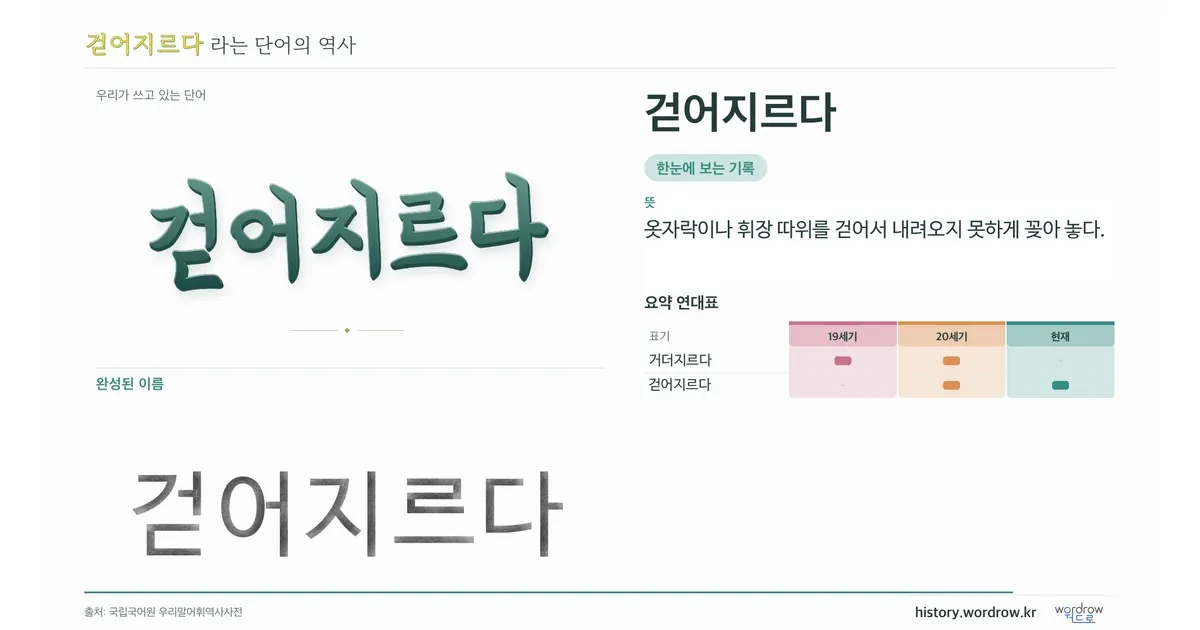 걷어지르다 대표 이미지