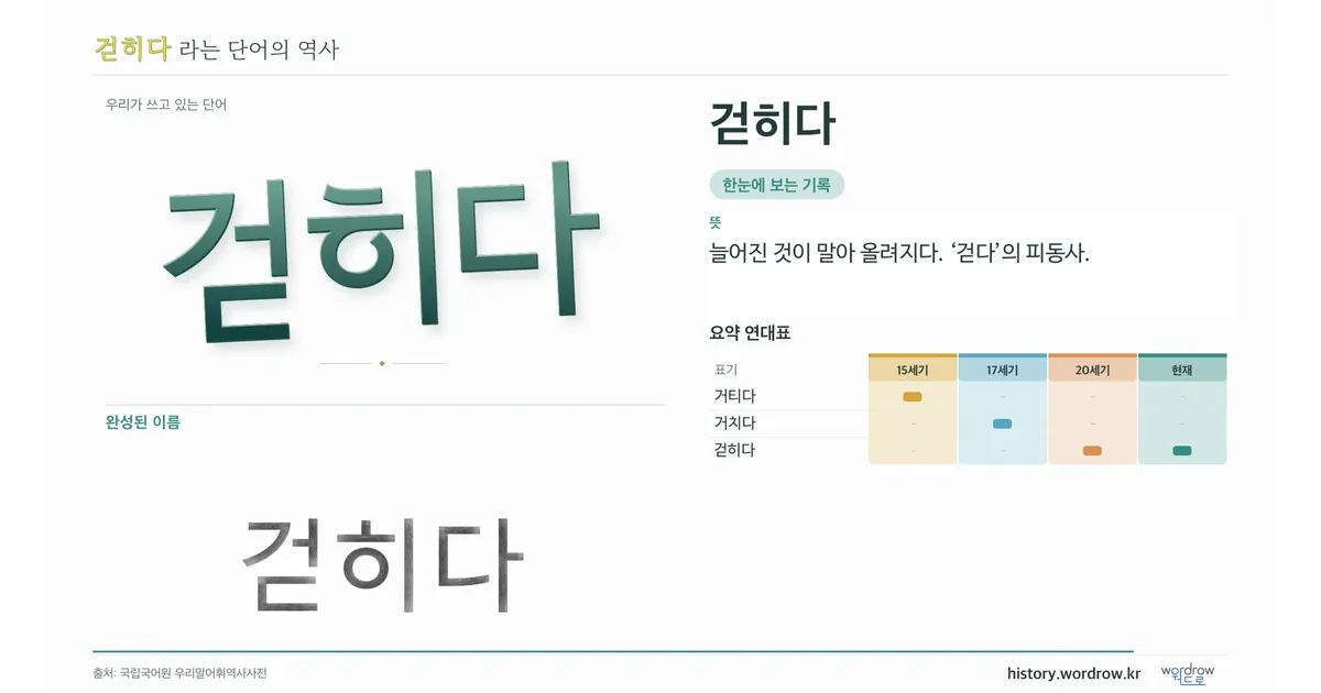 걷히다 대표 이미지
