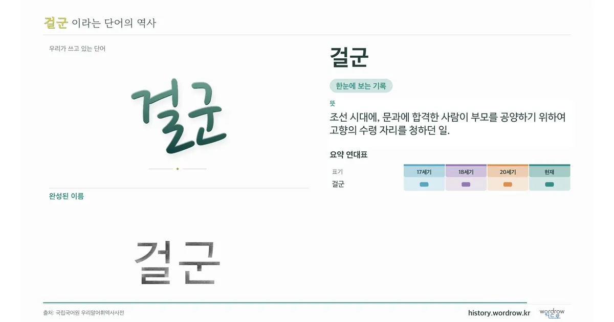 걸군 대표 이미지