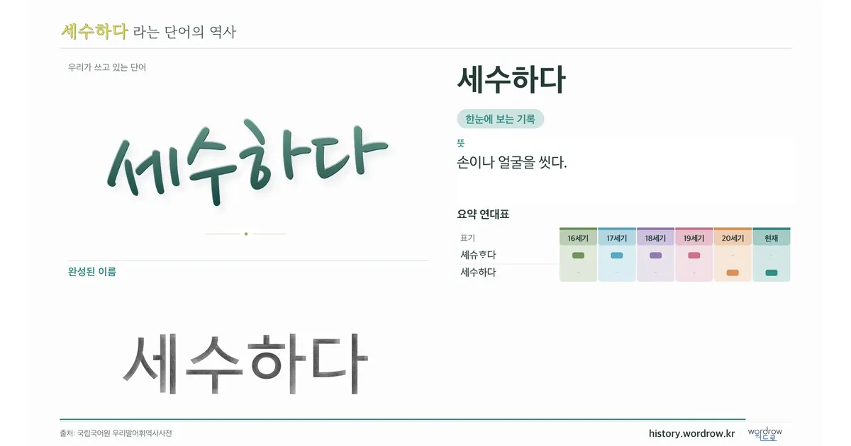 세수하다 대표 이미지