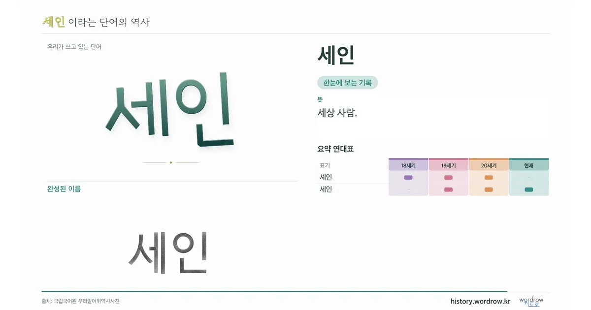 세인 대표 이미지