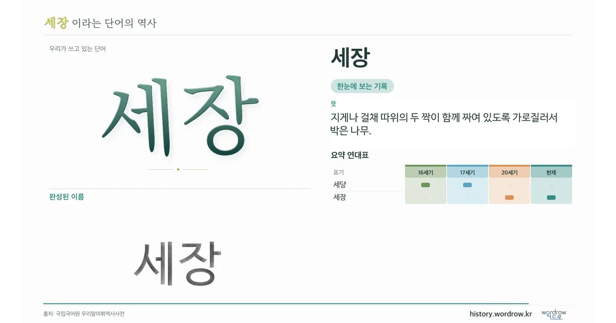 세장 대표 이미지