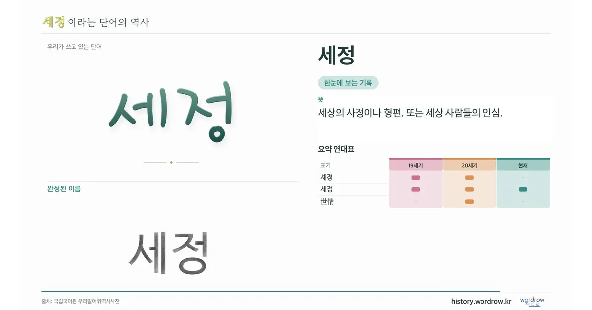 세정 대표 이미지