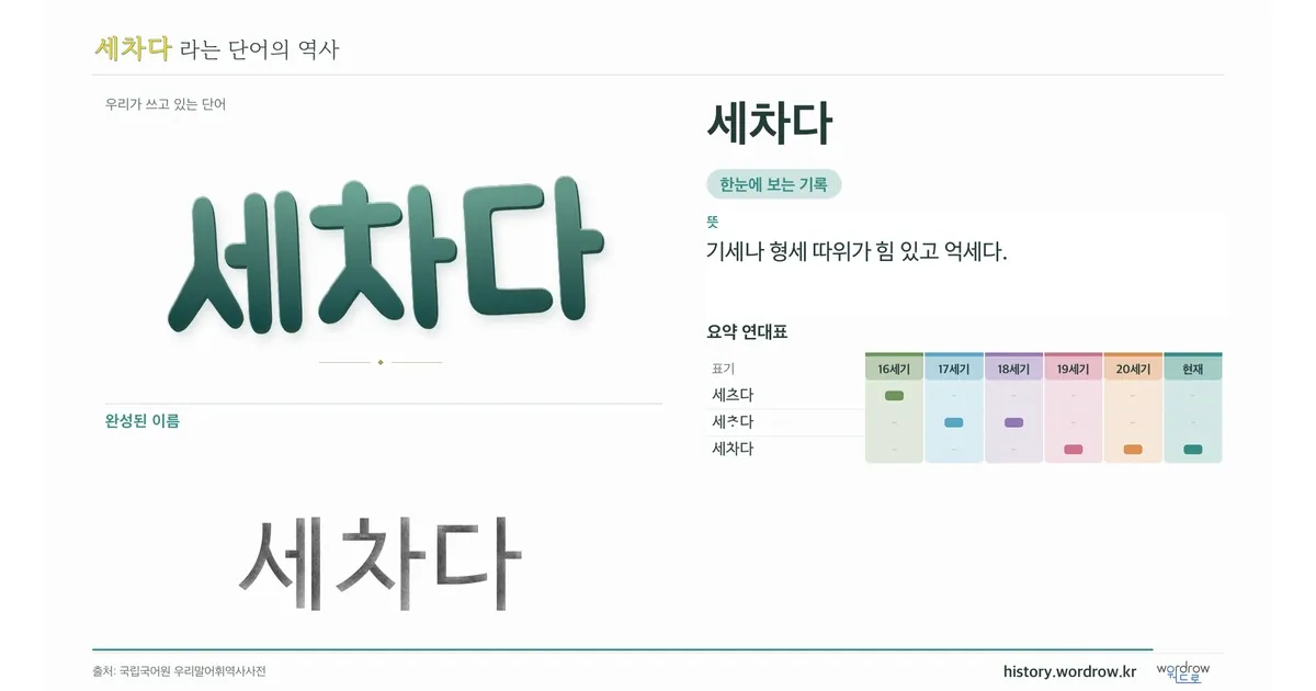 세차다 대표 이미지