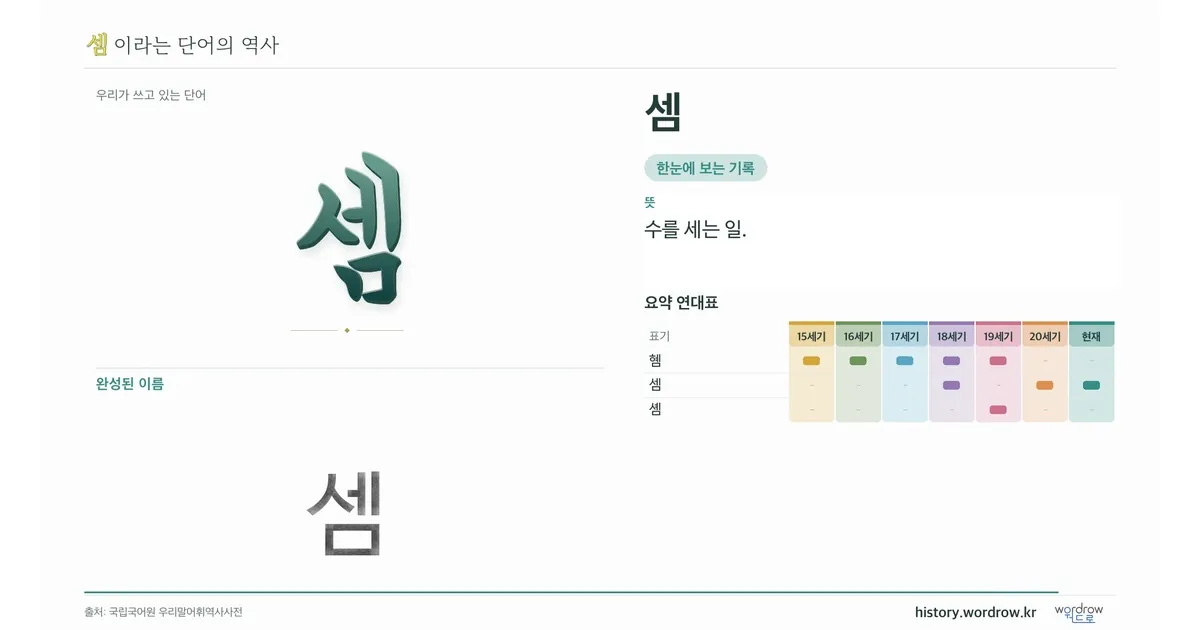 셈 대표 이미지