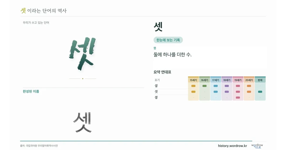 셋 대표 이미지