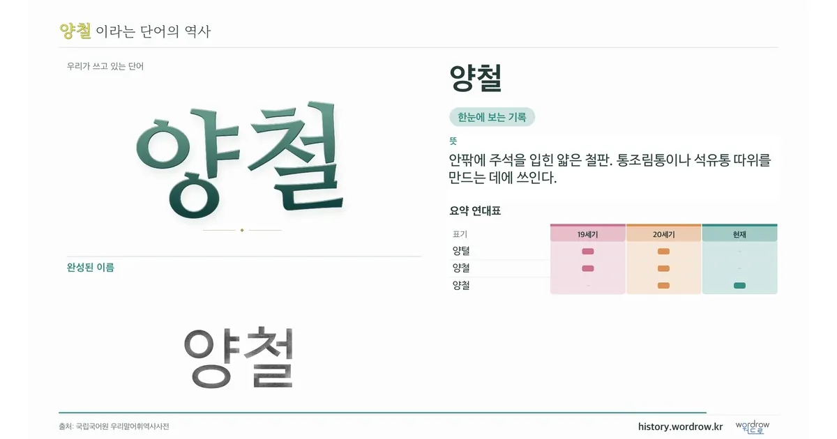 양철 대표 이미지