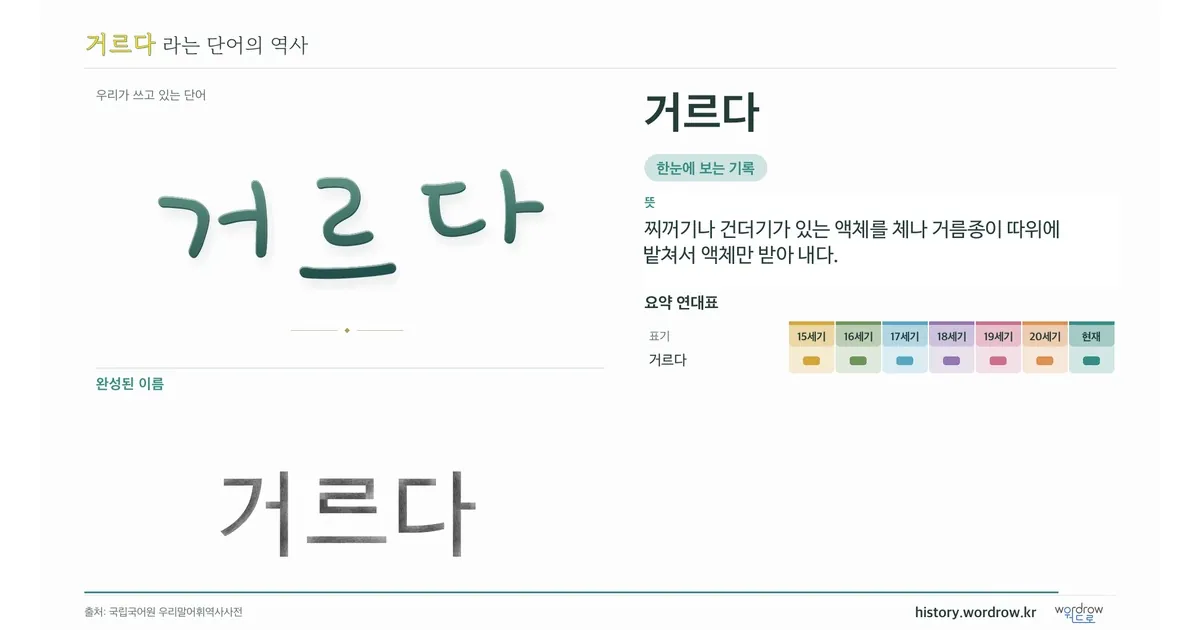 거르다 대표 이미지