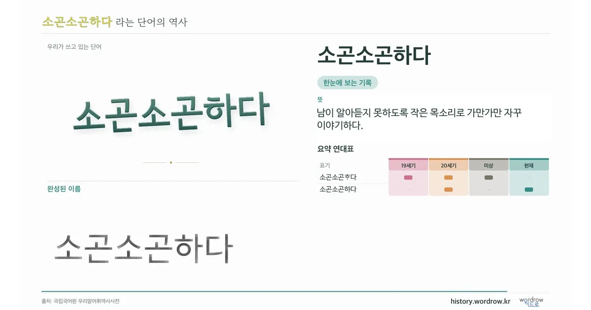 소곤소곤하다 대표 이미지