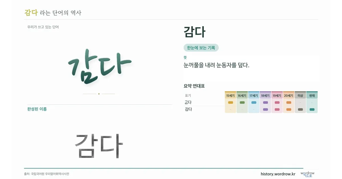 감다 대표 이미지