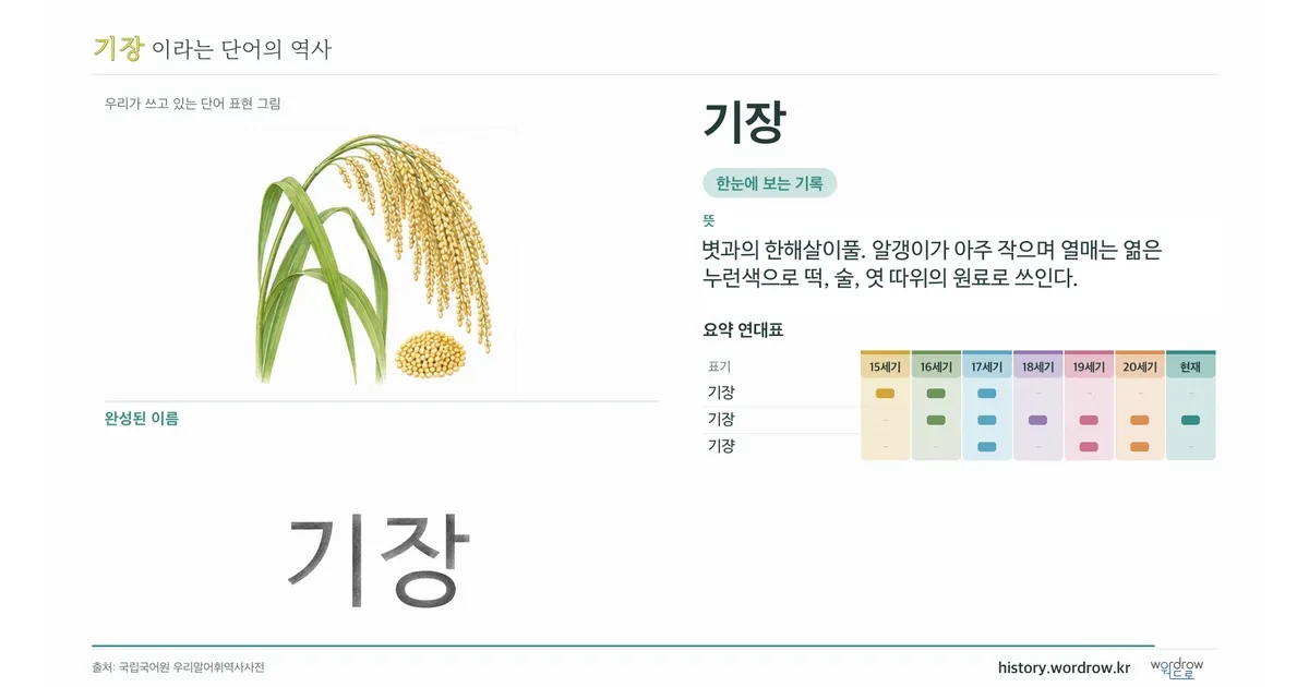 기장 대표 이미지