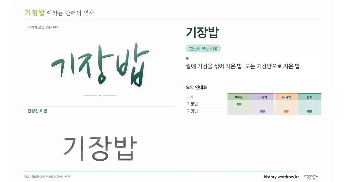 기장밥 대표 이미지