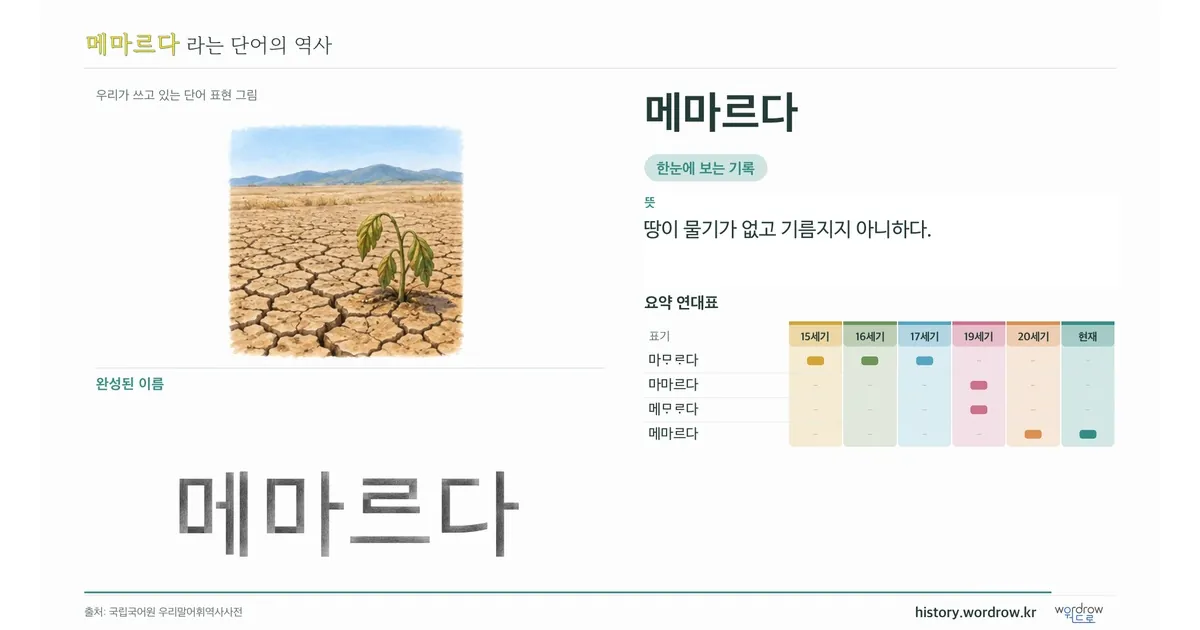 메마르다 대표 이미지