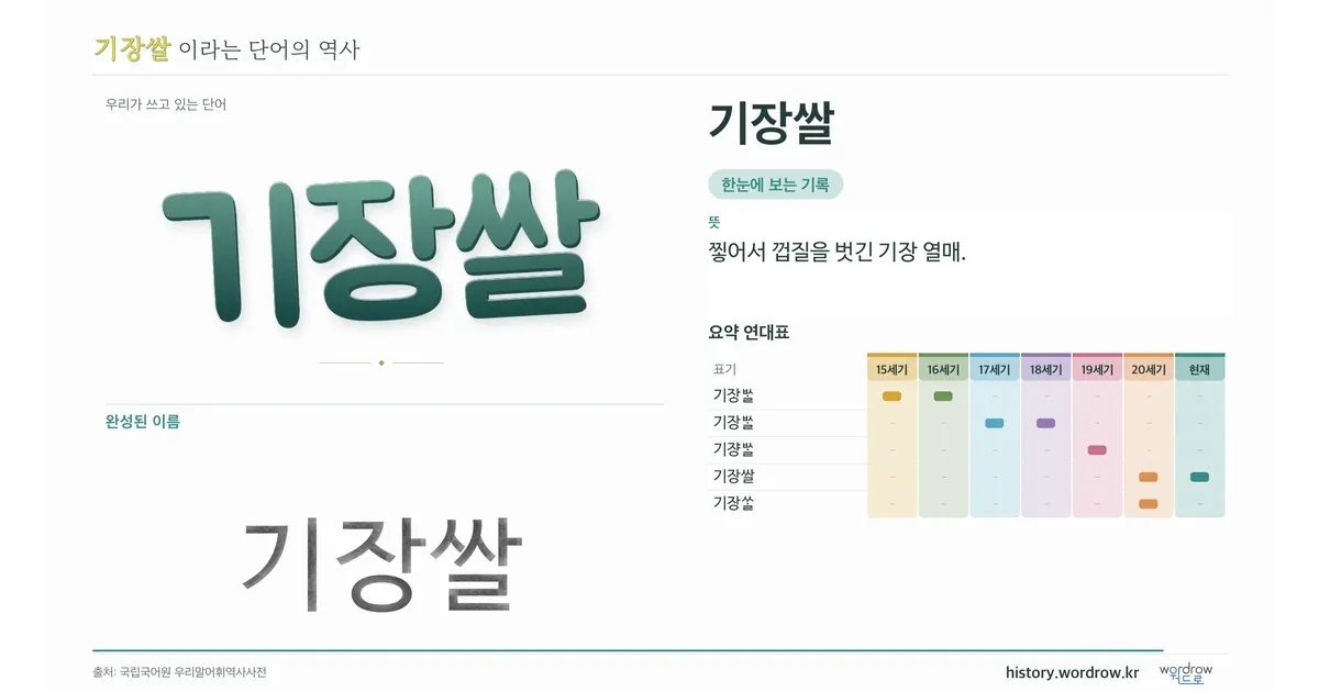 기장쌀 대표 이미지