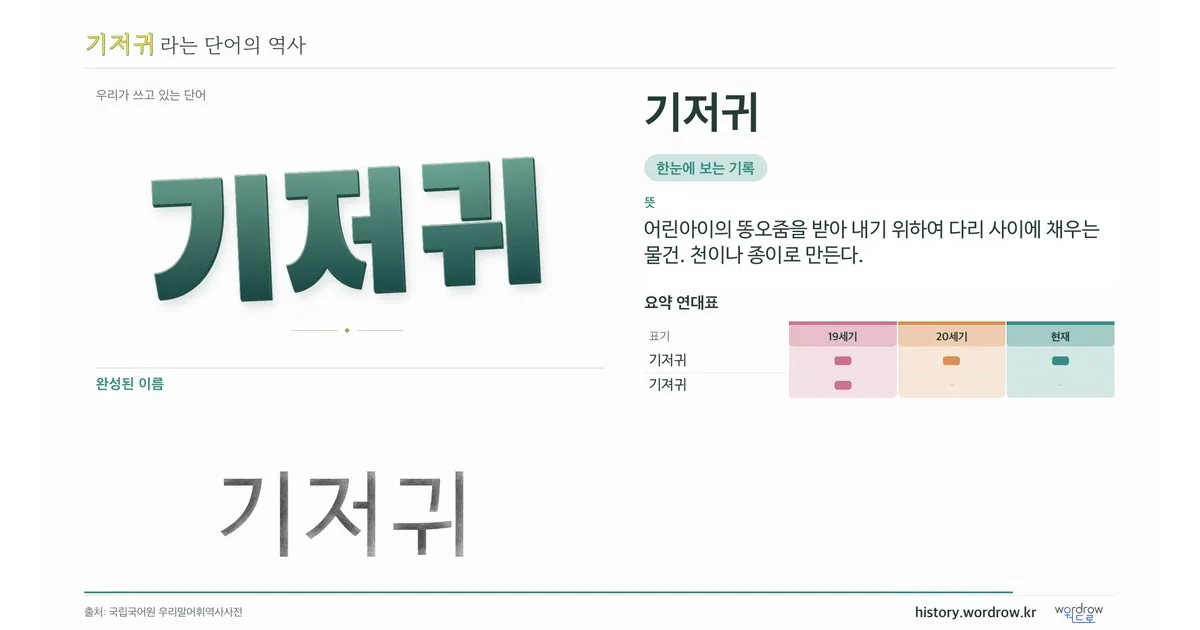 기저귀 대표 이미지