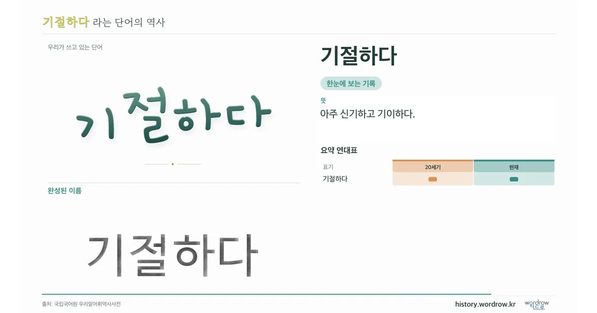기절하다 대표 이미지