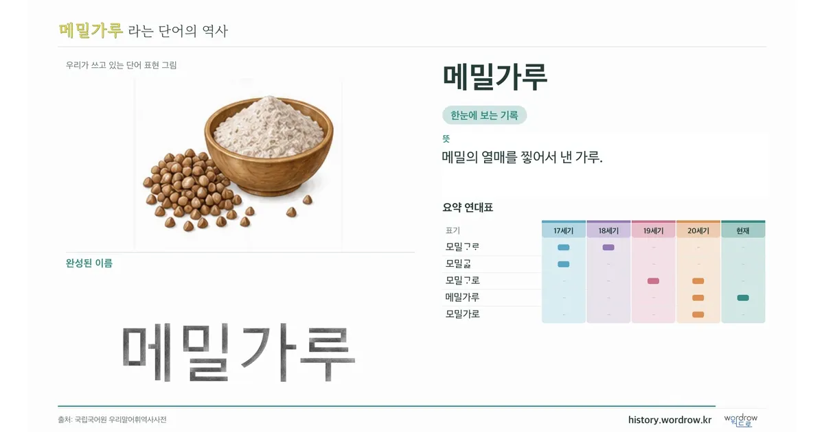 메밀가루 대표 이미지