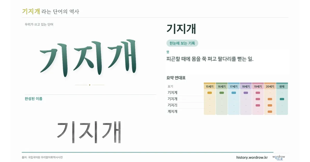 기지개 대표 이미지
