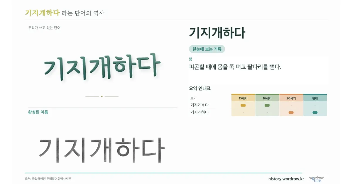 기지개하다 대표 이미지