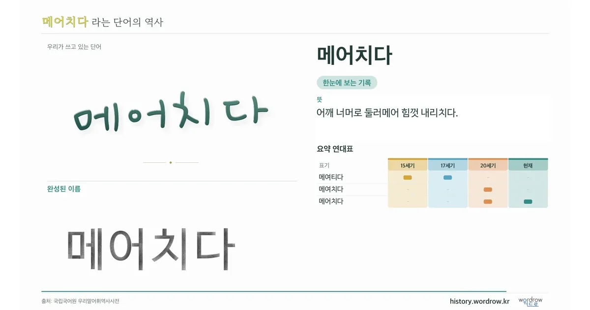 메어치다 대표 이미지