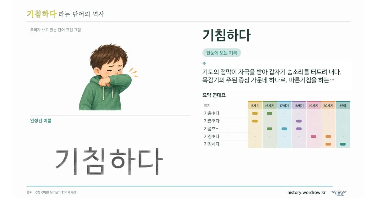기침하다 대표 이미지
