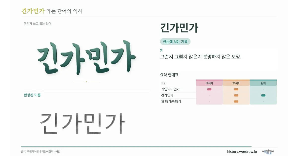 긴가민가 대표 이미지