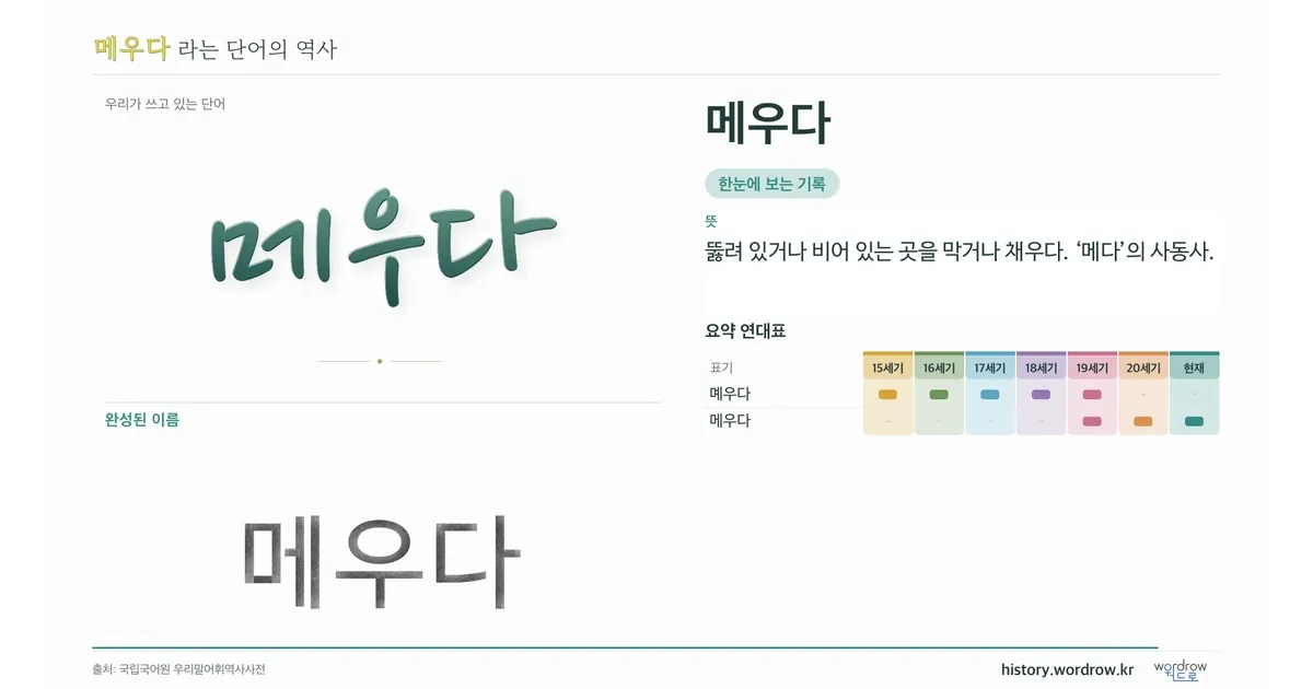 메우다 대표 이미지