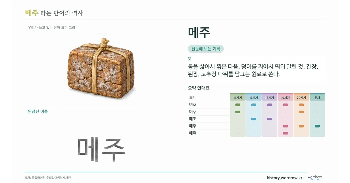 메주 대표 이미지