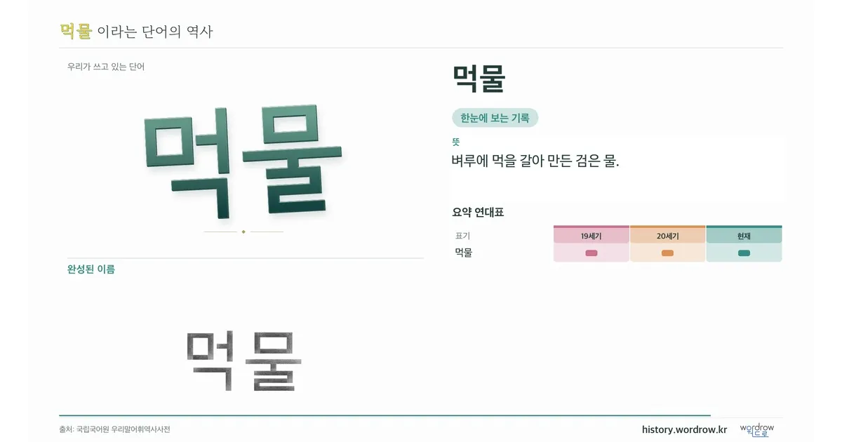 먹물 대표 이미지