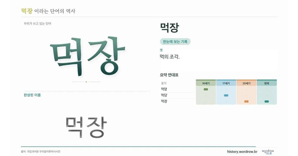 먹장 대표 이미지