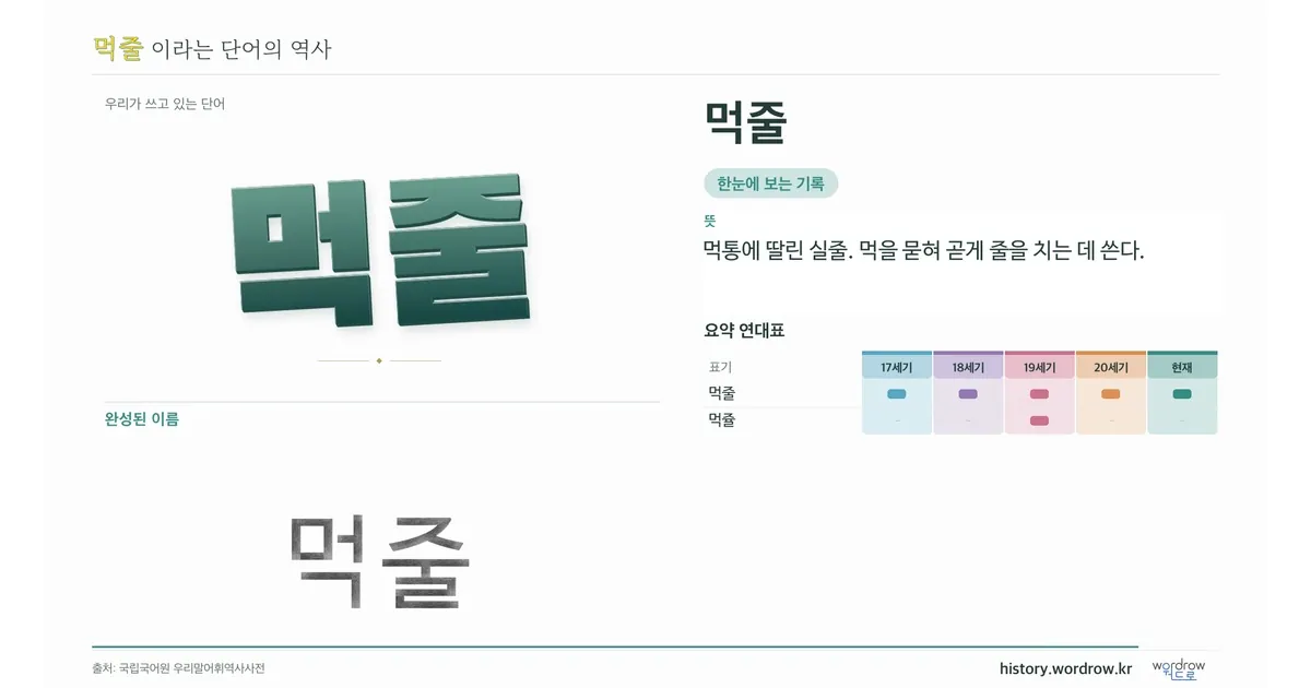 먹줄 대표 이미지