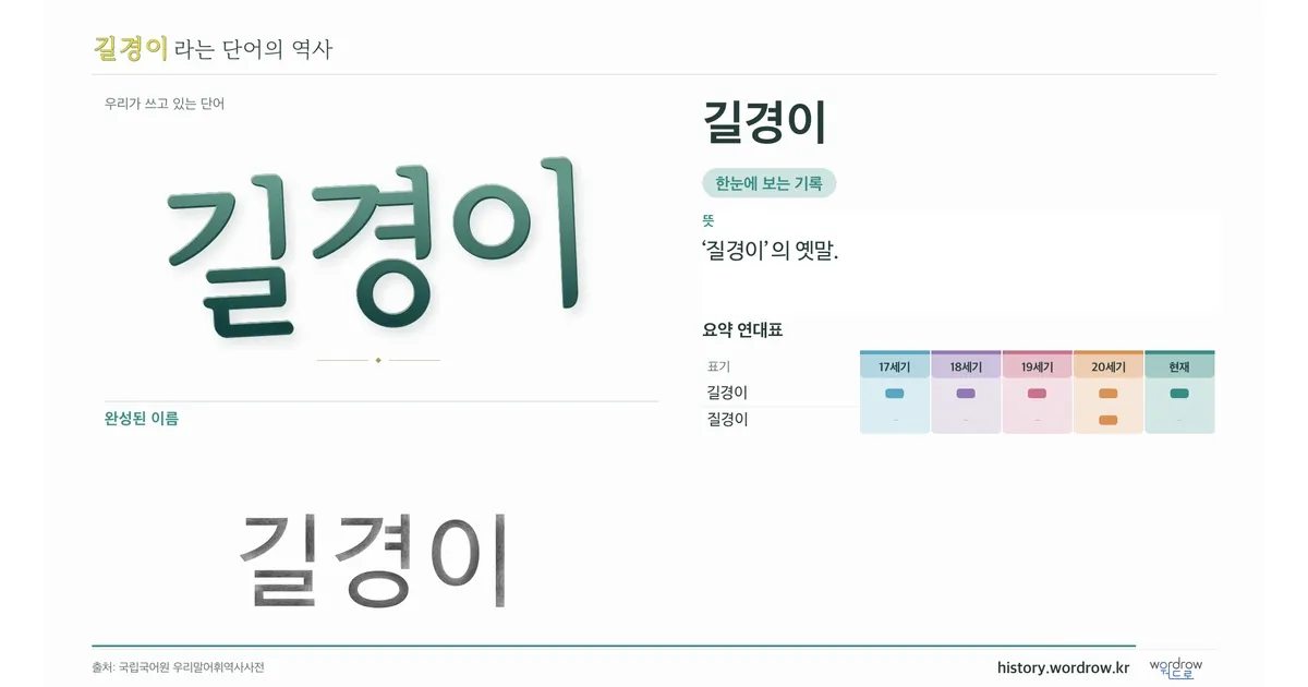 길경이 대표 이미지