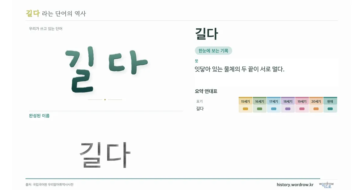 길다 대표 이미지