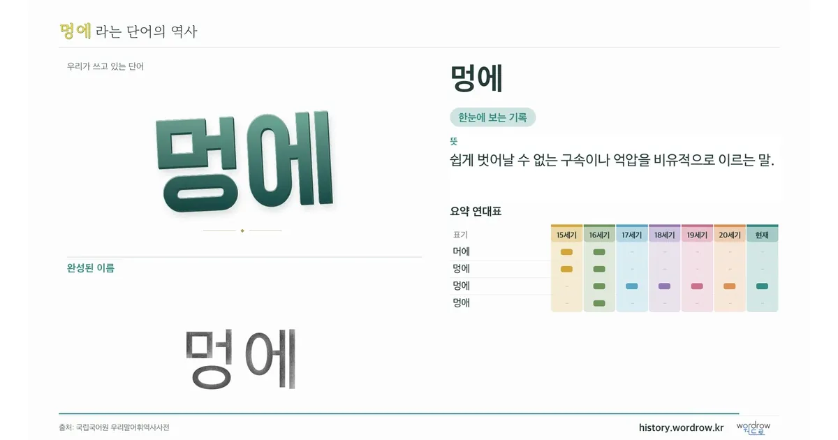 멍에 대표 이미지