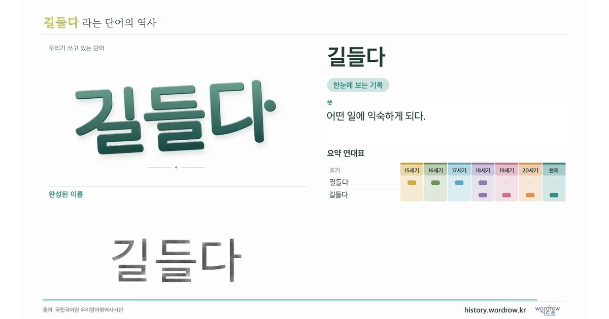길들다 대표 이미지