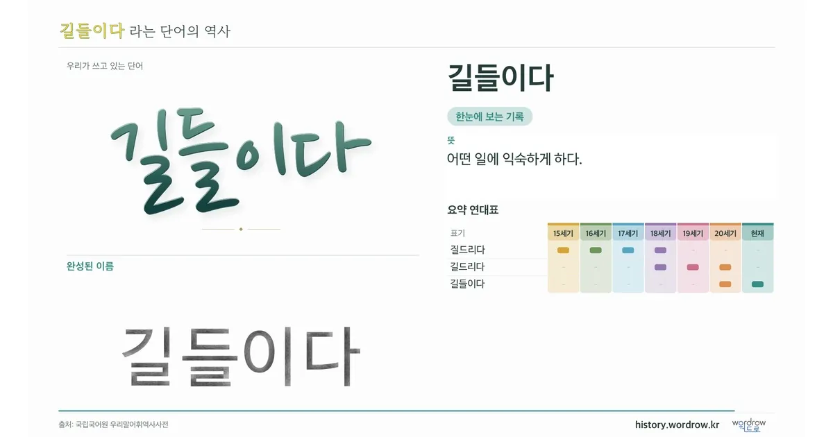 길들이다 대표 이미지