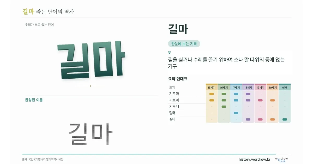 길마 대표 이미지