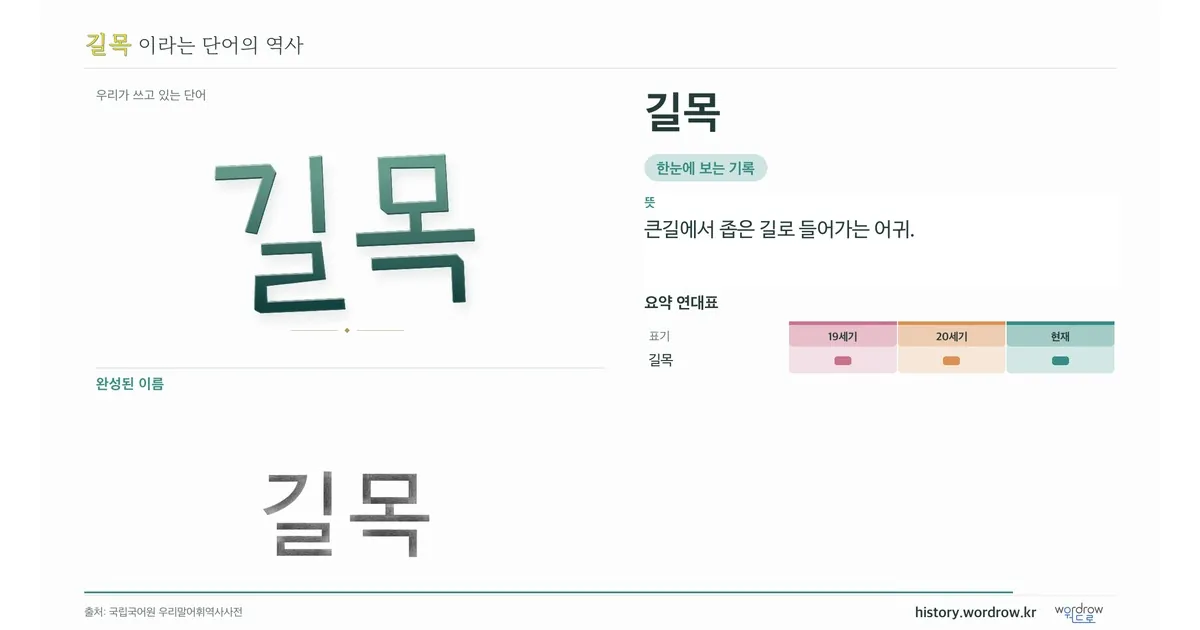 길목 대표 이미지