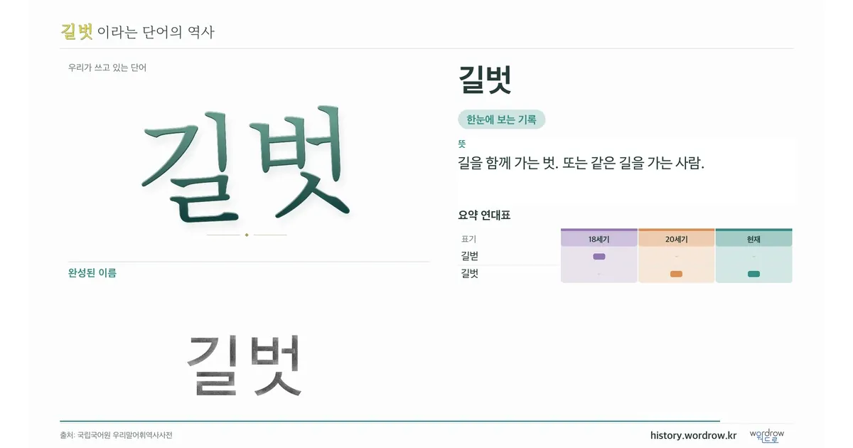 길벗 대표 이미지