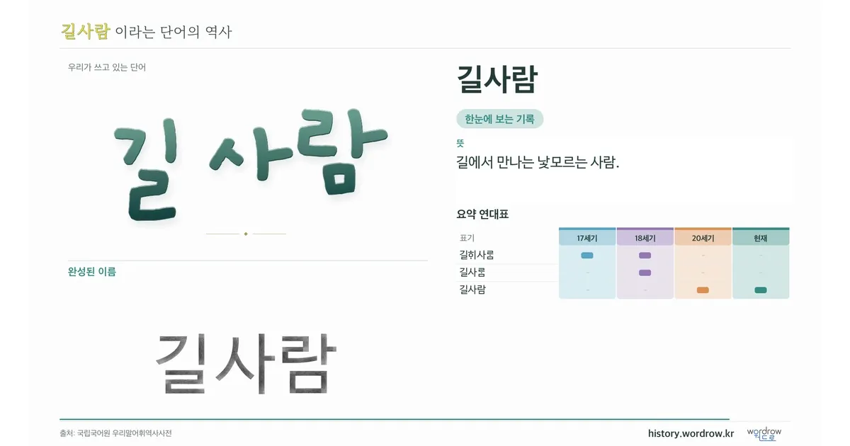 길사람 대표 이미지