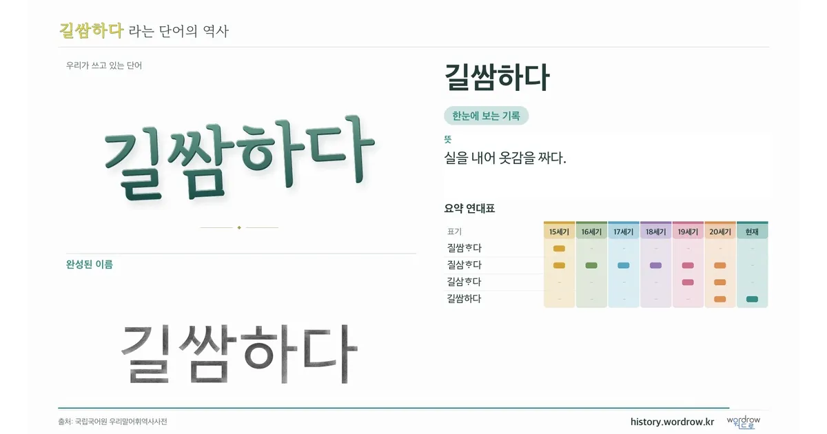 길쌈하다 대표 이미지