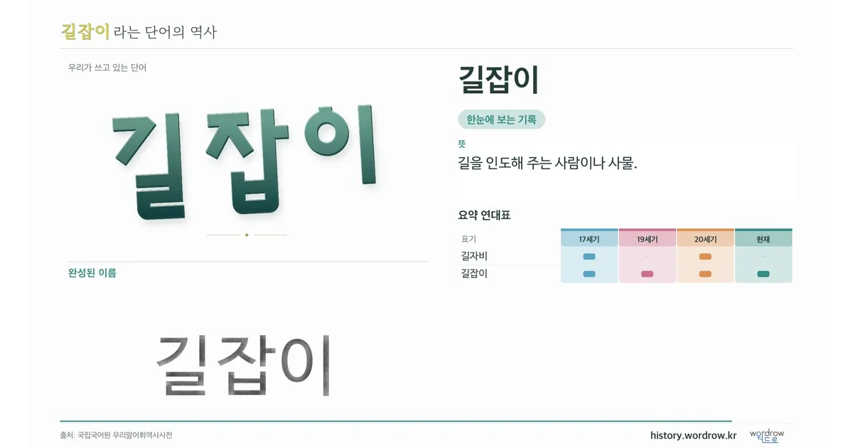 길잡이 대표 이미지