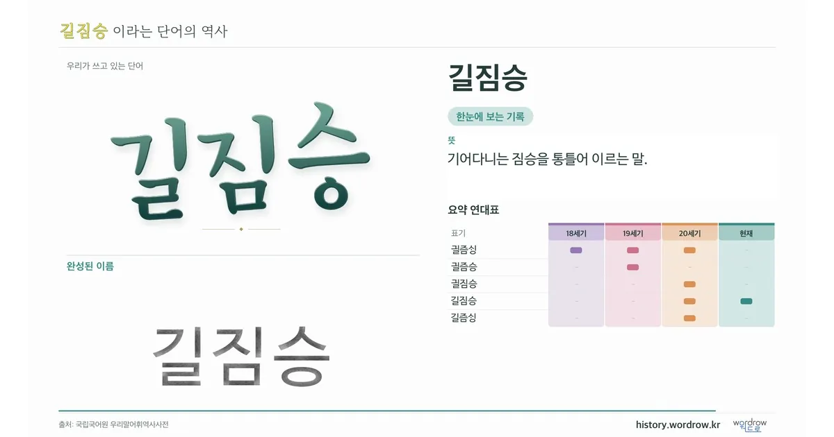 길짐승 대표 이미지