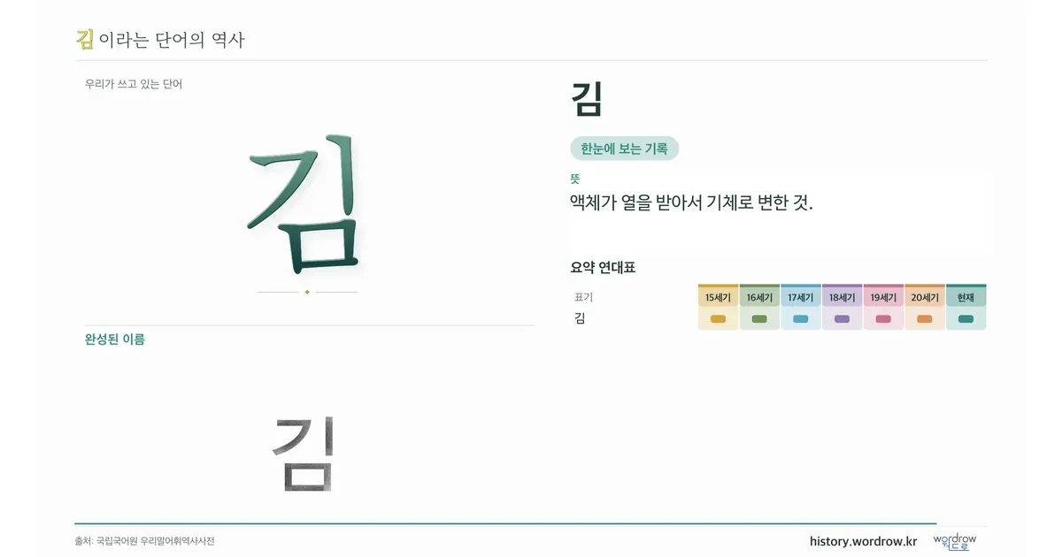 김 대표 이미지