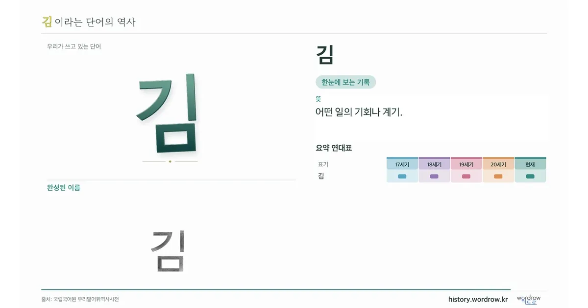 김 대표 이미지