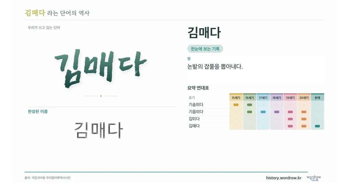 김매다 대표 이미지