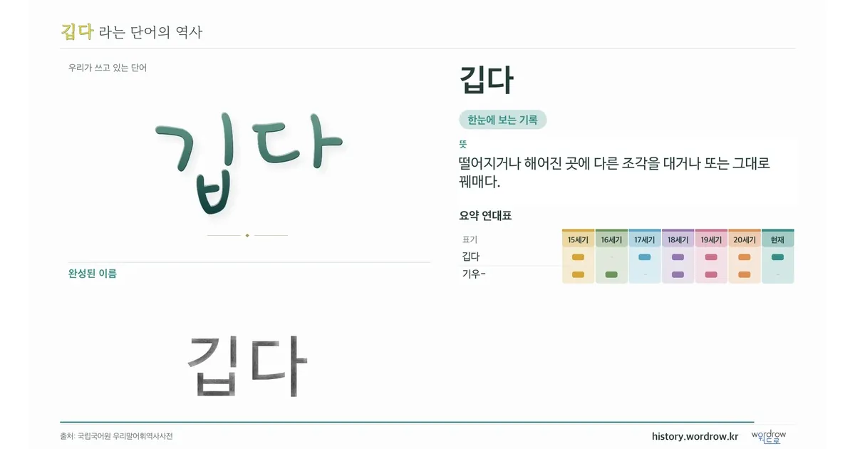 깁다 대표 이미지