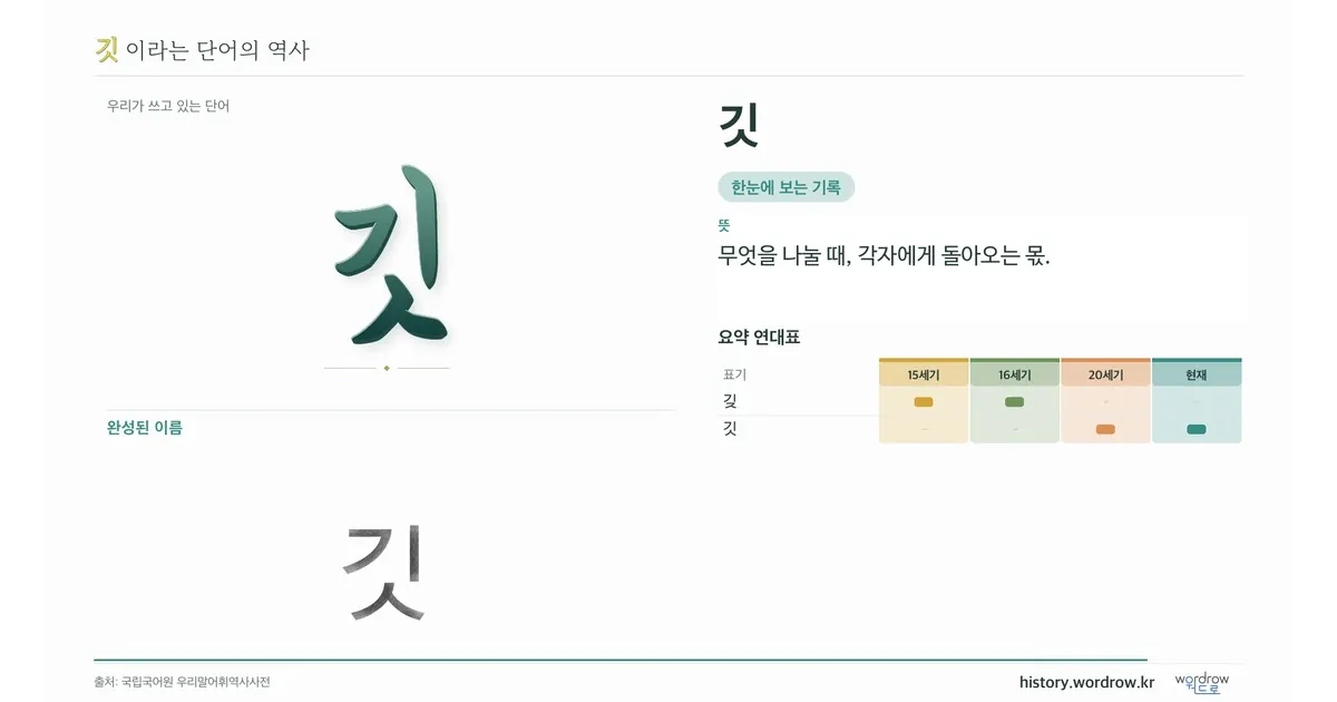 깃 대표 이미지