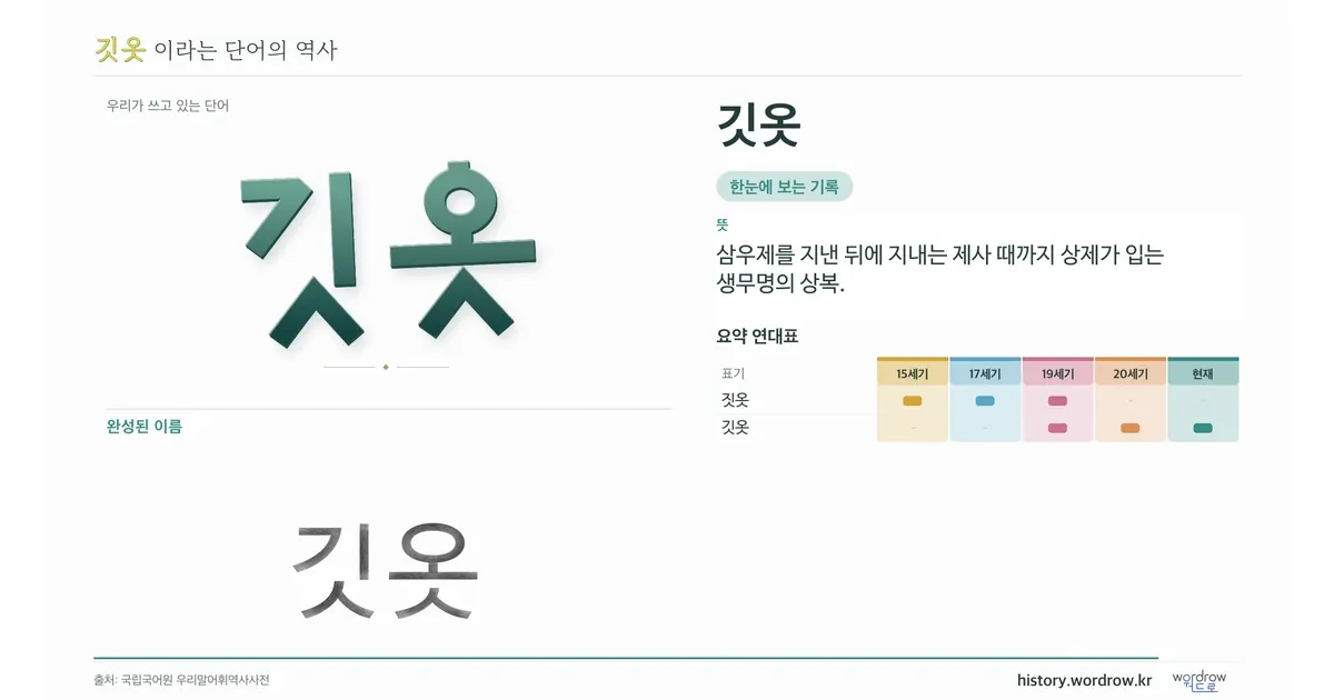 깃옷 대표 이미지