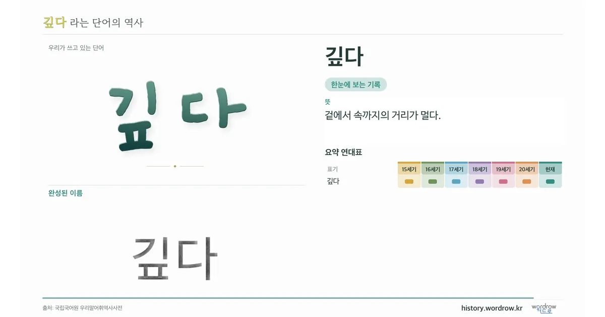 깊다 대표 이미지